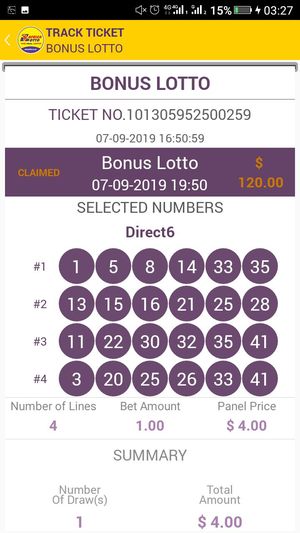 Gagnant de la loterie Zimbabwe Bonus Lotto