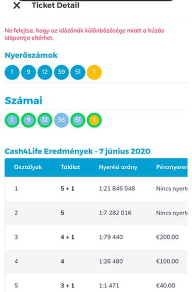 Winning Cash4Life ticket