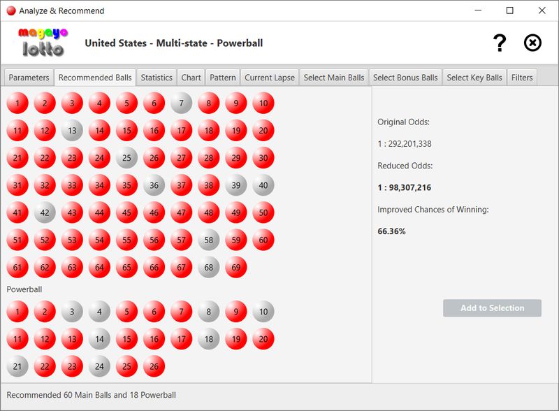 magayo Lotto Software