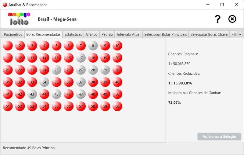 Programa magayo Lotto