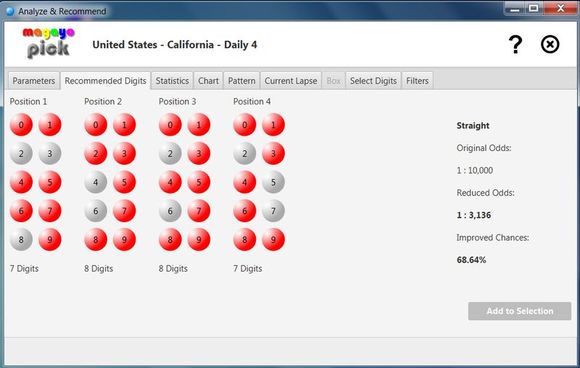 Recommended digits by magayo Pick software