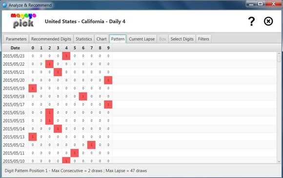 Visibility to the patterns in magayo Pick software